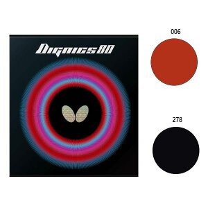 o^tC Y fB[X WjA fBOjNX80 싅Pbgo[ nCeVo[   ubN  bh   Butterfly 06050