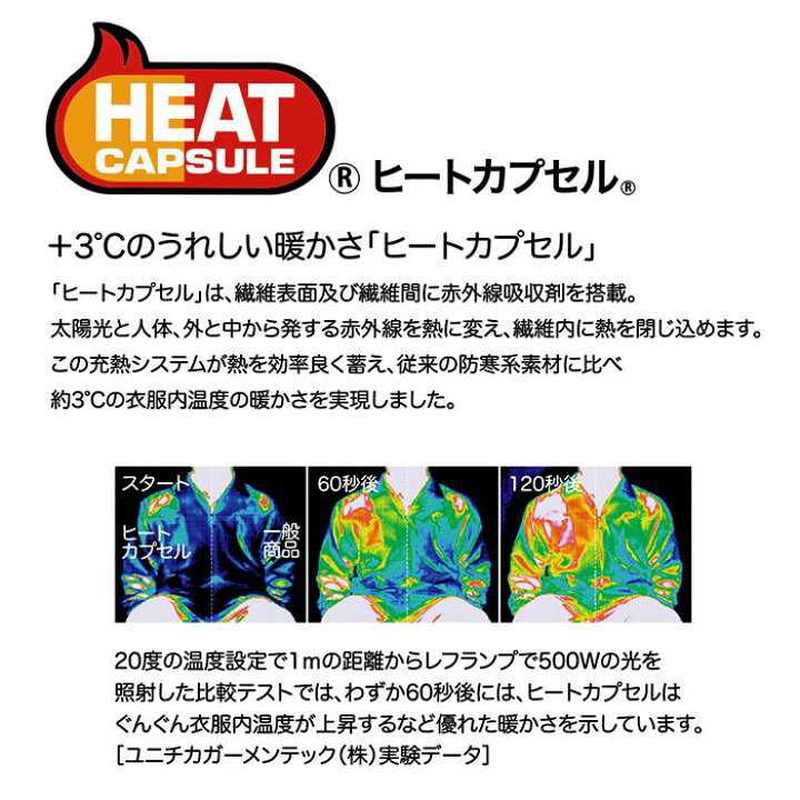 楽天市場】ヨネックス メンズ レディース ユニライトトレーナー テニス バドミントンウェア 長袖 速乾 送料無料 YONEX 31048 :  バイタライザー