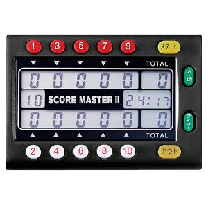 j`[ Y fB[X XRA}X^[II Q[g{[pi _vZ@  NICHIYO SM2