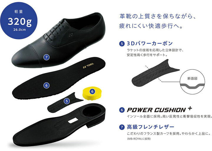 楽天市場】3.5E幅 ヨネックス メンズ パワークッション MB-06 ビジネス 