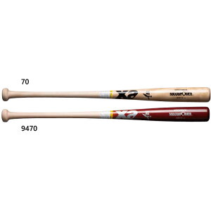 85cm UibNX Y fB[X dؐobg 850g 싅 dobg d싅 ʗp kăo[` X^_[h^ uE F  Xanax BHB7385