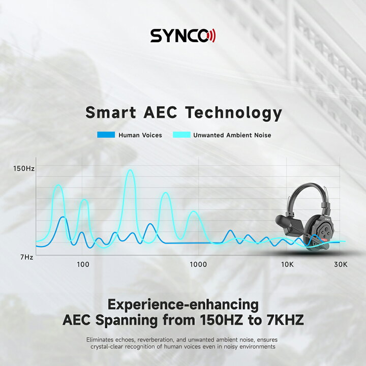 楽天市場】SYNCO Xtalk X5 X2 ワイヤレスインカムヘッドセット 2.4G 