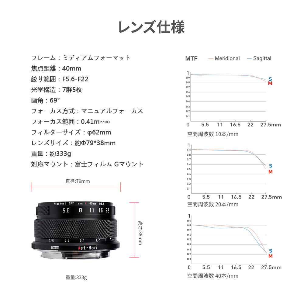 楽天市場】AstrHori 40mm F5.6 富士フィルムGFX中判カメラ用 単焦点