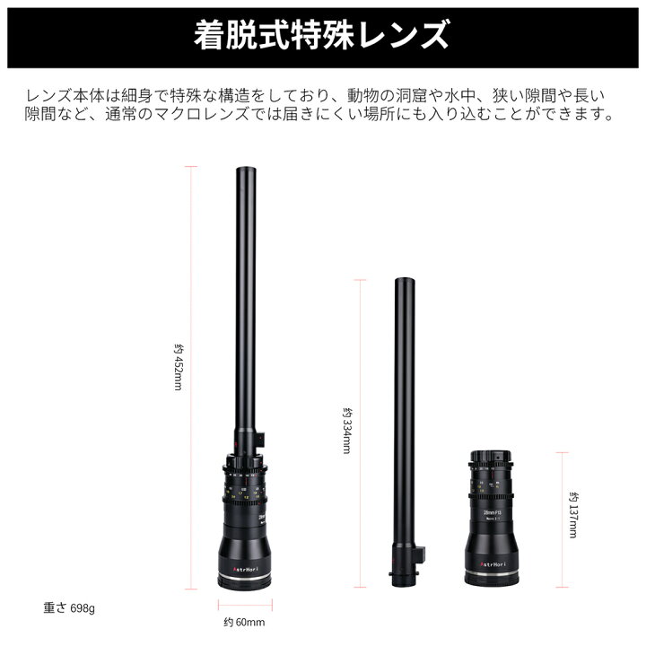 楽天市場】AstrHori 28mm F13 マクロプローブレンズ フルサイズ 2x倍率 