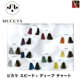 楽天市場 ヘアカラー チャートの通販
