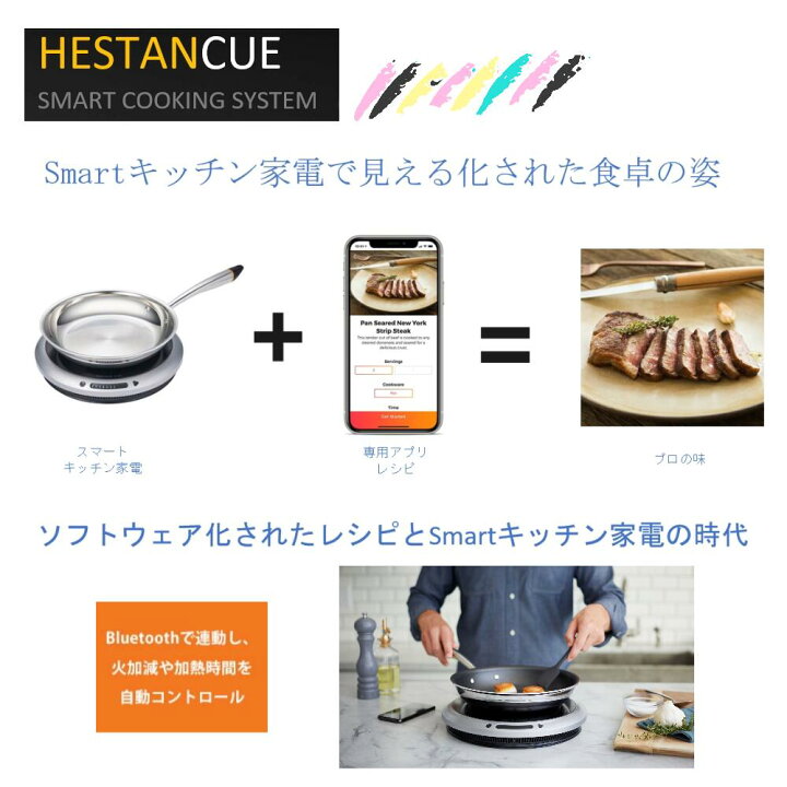 楽天市場】Hestan Cue スターターセット【へスタンキュー スマート 