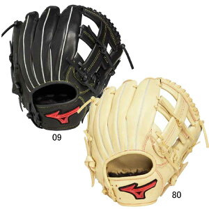 ~Ym MIZUNO Np EBhCu bh w2{Ou I[Ehp^TCYM 싅 WjA JR  Ou O[u 25AW(1AJGY33310)