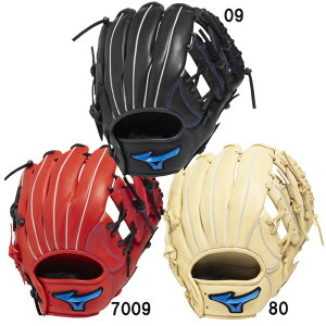 ~Ym MIZUNO Np EBhCu u[ XybN I[Ehp/TCYM 싅 WjA JR  Ou O[u 25AW(1AJGY33420)