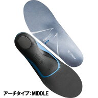 ザムスト ZAMST Footcraft AGILITY GRIP （アーチタイプ：MIDDLE）スポーツ インソール バスケ バドミン…