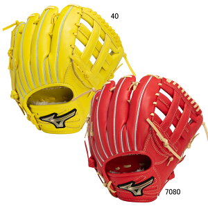 ~Ym MIZUNO Np O[oG[gRG uhAoT_[ Pf Ouܕt 싅 WjA JR  Ou O[u 24AW(1AJGY31107)