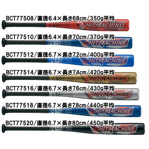 [bg ZETT wFRPobg HITMACHINE qbg}V 싅 N WjA JR   obg 25SS(BCT775)
