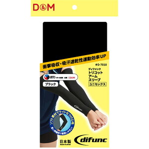 d&mgRbg A[X[u{fBPAT|[^[(d7010-27)