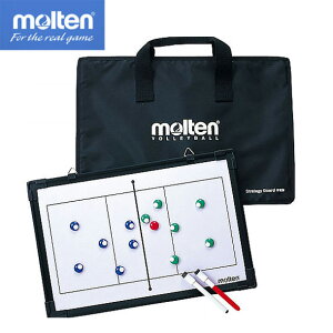 e moltenՃo[{[ {[ANZT[(msbv)