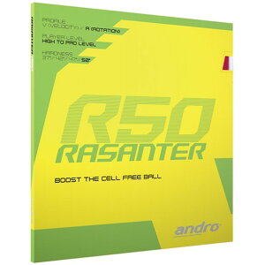 �A���h�� andro���U���^�[ R50�싅���o�[(112289-bk)