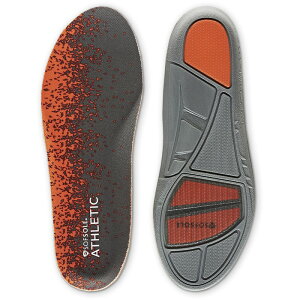 mueller(~[[)AXeBbNS(23.0-24.5){fBPAtbgPA XLPA(22097j