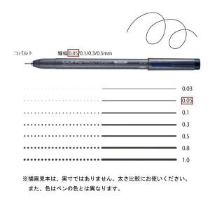 �R�s�b�N�}���`���C�i�[ �R�o���g 0�D05