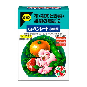 ZFw|@x[g@a܁@0D5g×10 | _ |pi E Eۍ roz[