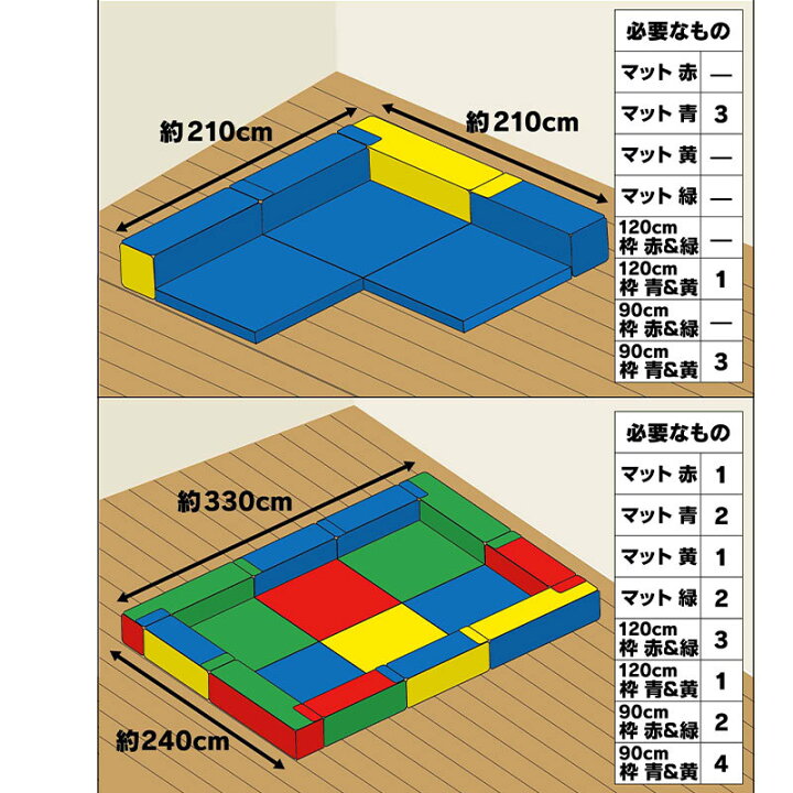楽天市場】キッズルームマット用枠 約巾90X30CM角 ビバホーム 家具 