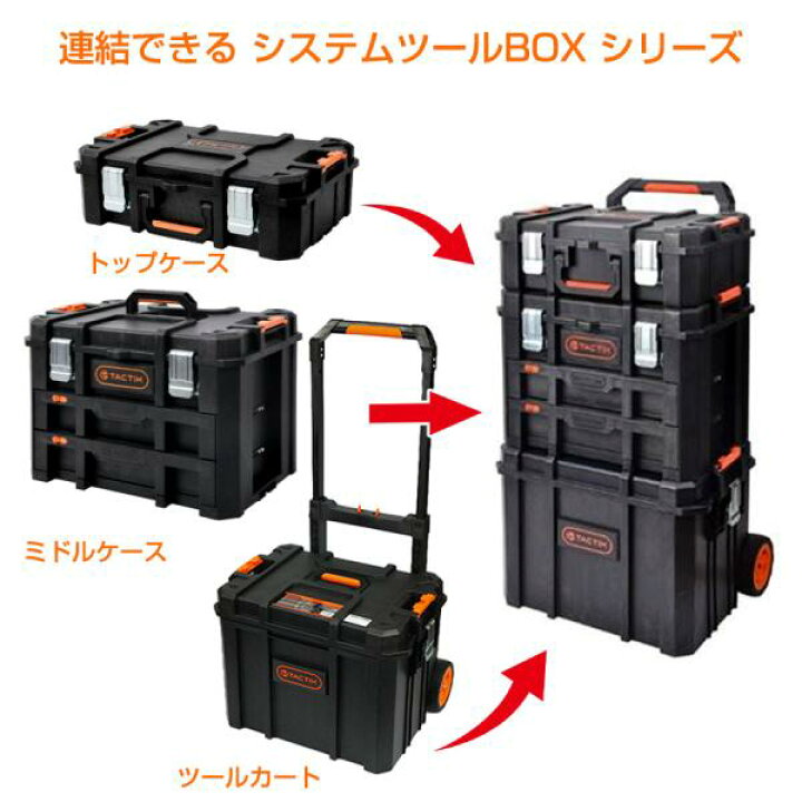 楽天市場】TACTIX タクティクス システムツールBOX ツールカート 