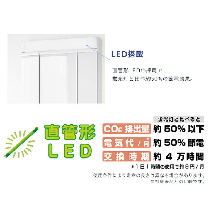 楽天市場】おしゃれ 洗面台 間口750mm たっぷり収納 シャワー 直流 洗面化粧台 LED照明 アサヒ衛陶 シャイニーピュレアSLTK4780AKUE3AFL2 送料無料 : ビバ建材通販 楽天市場】おしゃれ 洗面台 間口750mm たっぷり収納 シャワー 直流 洗面化粧台 LED照明 アサヒ衛陶 シャイニーピュレアSLTK4780AKUE3AFL2 送料無料 : ビバ建材通販