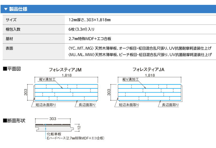 楽天市場】大建工業 ダイケン DAIKEN 床材 フォレスティア JM 12mm厚 