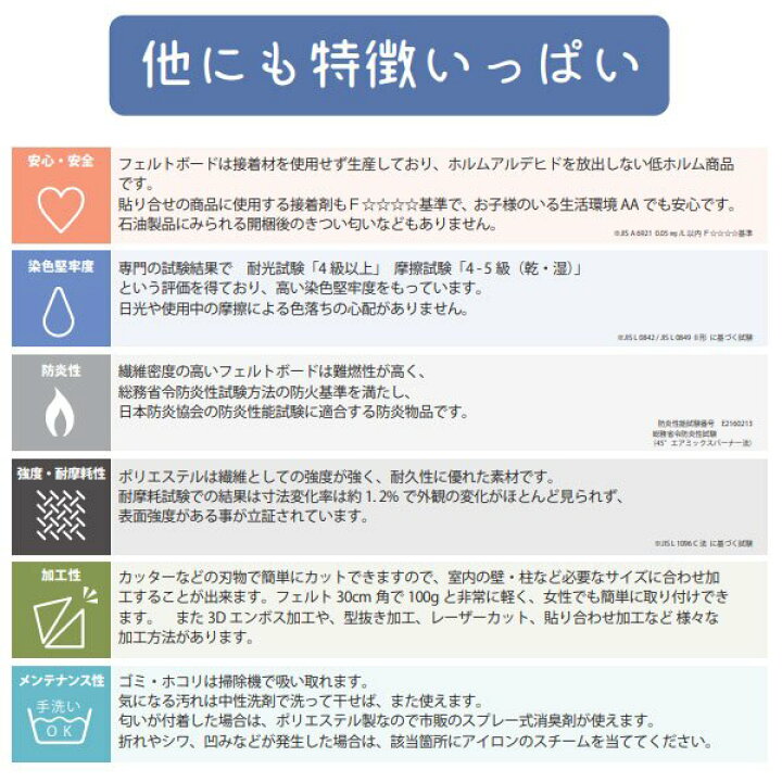 楽天市場 防音壁 吸音 フェルトボード フェルメノン 遮音シート付き 45度カット 約80 60cm 防音フェルトボード 吸音 Fms 8060c ビバ建材通販