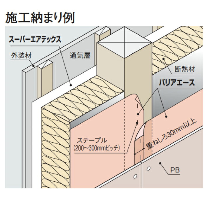 楽天市場】【送料無料】フクビ 気密防湿シート（屋内用） バリアエース 