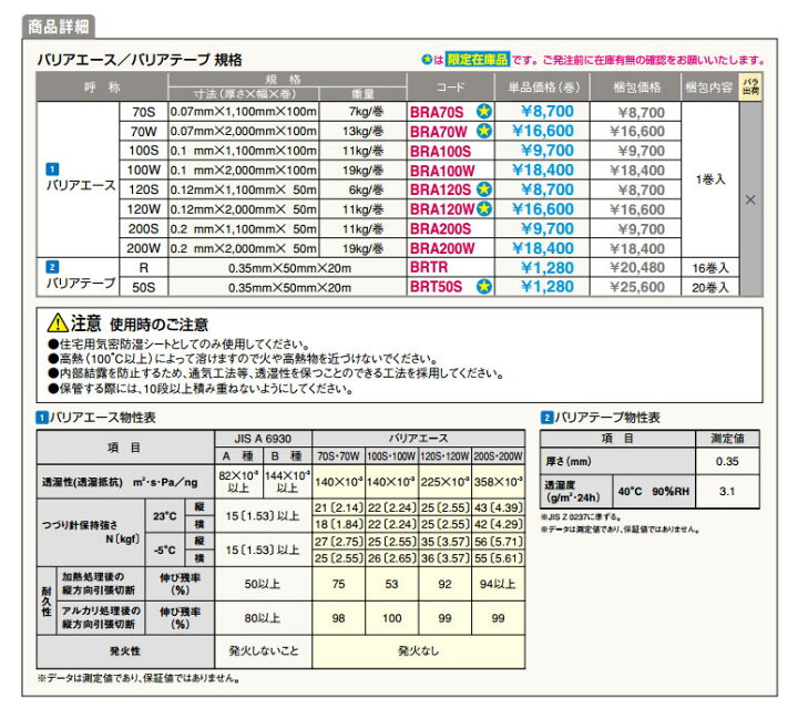 楽天市場】【送料無料】フクビ 気密防湿シート（屋内用） バリアエース 