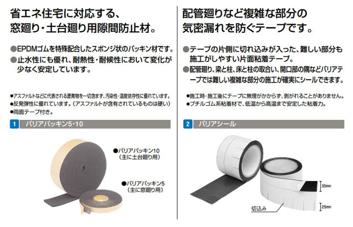 楽天市場】【送料無料】フクビ 気密防湿パッキン バリアパッキン10 