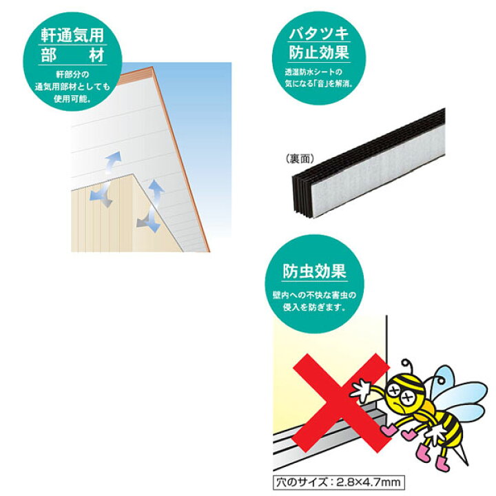 楽天市場】【送料無料】フクビ 通気工法用壁用 防虫通気ブラック18 