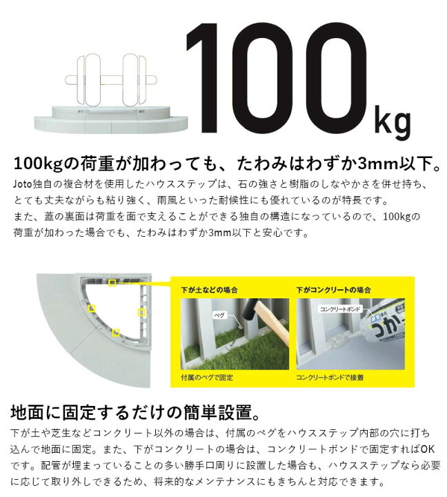 楽天市場】城東テクノ JOTO ハウスステップ ボックスタイプ 収納庫付き 