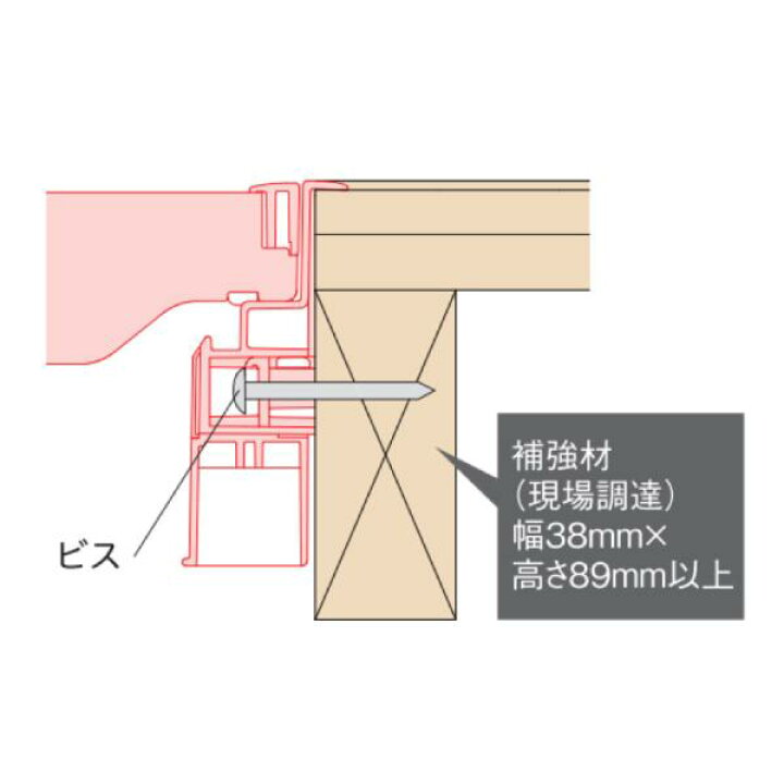 楽天市場】床下点検口 高気密型床下点検口（浅型 900×600タイプ） 城東 