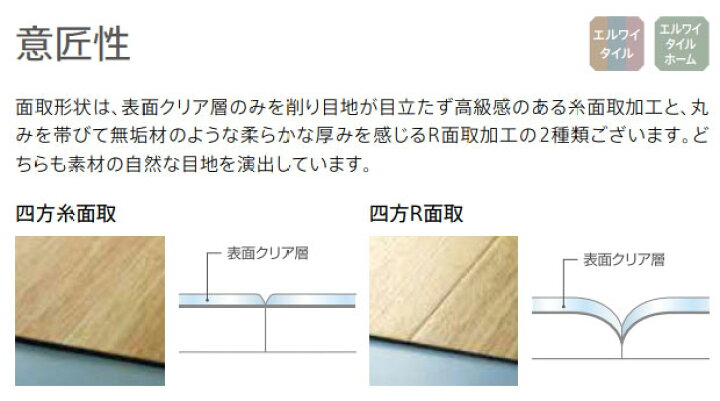 楽天市場 フロアタイル 床材 リリカラ エルワイタイル Lyt722 723 エイジドモルタル ビバ建材通販 楽天市場 フロアタイル 床材 リリカラ エルワイタイル Lyt722 723 エイジドモルタル ビバ建材通販