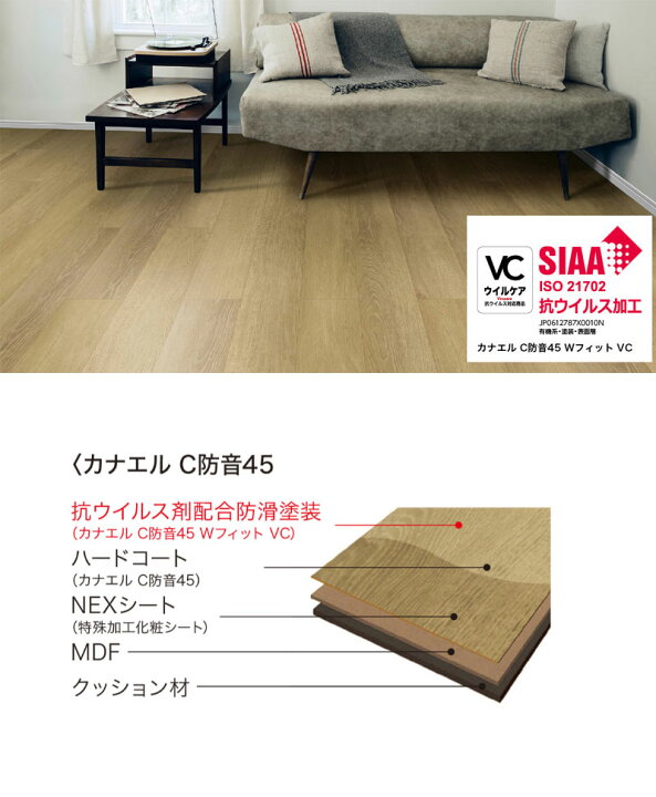 楽天市場】ノダ NODA 床材 フローリング カナエル C防音45 143×900 