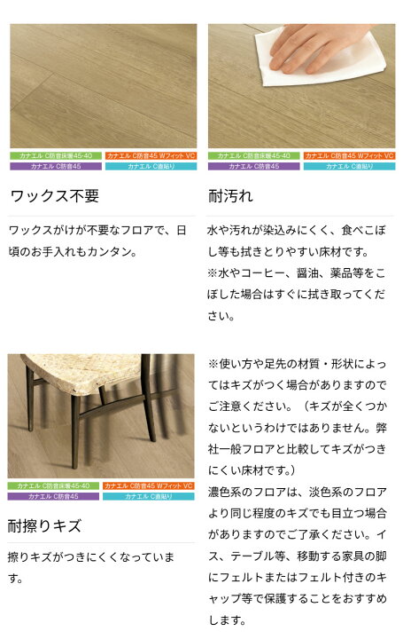 楽天市場】ノダ NODA 床材 フローリング カナエル C防音45 143×900 
