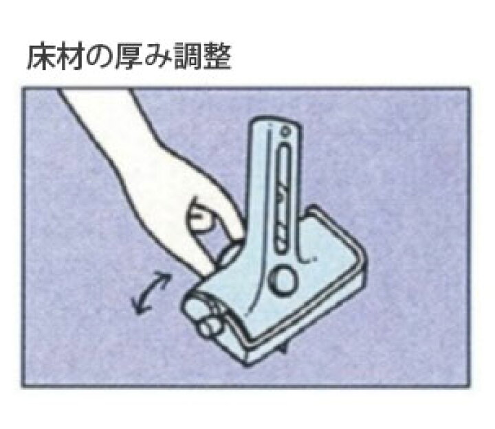 楽天市場】極東産機 床材コーナーカッター 極刀 KYOKUTO ベース付き 21 