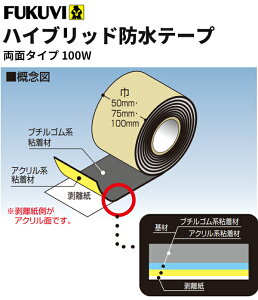 yztNr hSe[v@nCubhhe[v@ʃ^Cv@100W@100mm×20m×0.4mm@FHB100W@8Zbg