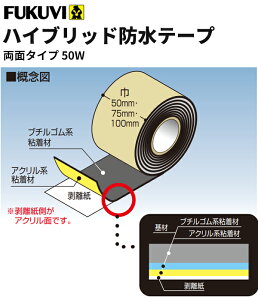 yztNr hSe[v@nCubhhe[v@ʃ^Cv@50W@50mm×20m×0.4mm@FHB50W@16Zbg