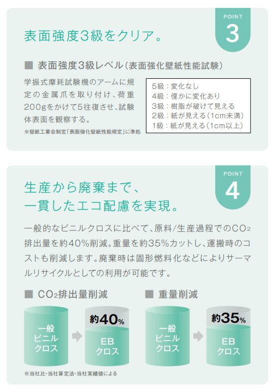 楽天市場 のりなし のり付き クロス 壁紙 サンゲツ 新素材ハイブリッド Ebクロス Eb48 ビバ建材通販 楽天市場 のりなし のり付き クロス 壁紙 サンゲツ 新素材ハイブリッド Ebクロス Eb48 ビバ建材通販