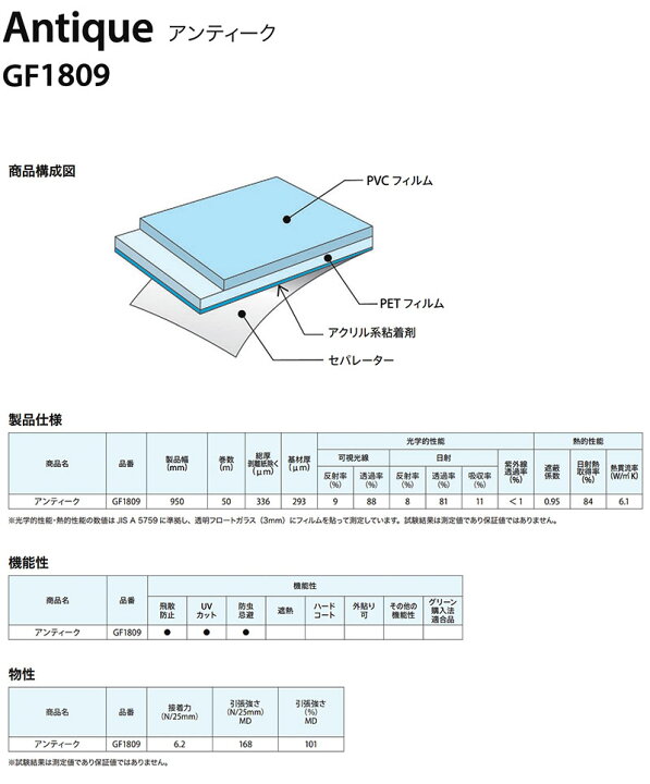 楽天市場】ガラスフィルム 窓 サンゲツ クレアス アンティーク 95 cm巾 GF1809 : ビバ建材通販 楽天市場】ガラスフィルム 窓 サンゲツ クレアス アンティーク 95 cm巾 GF1809 : ビバ建材通販