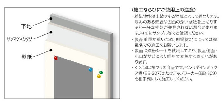 楽天市場】掲示板壁紙下地材 マグネットOK サンマグネシタジ 下地材 K 