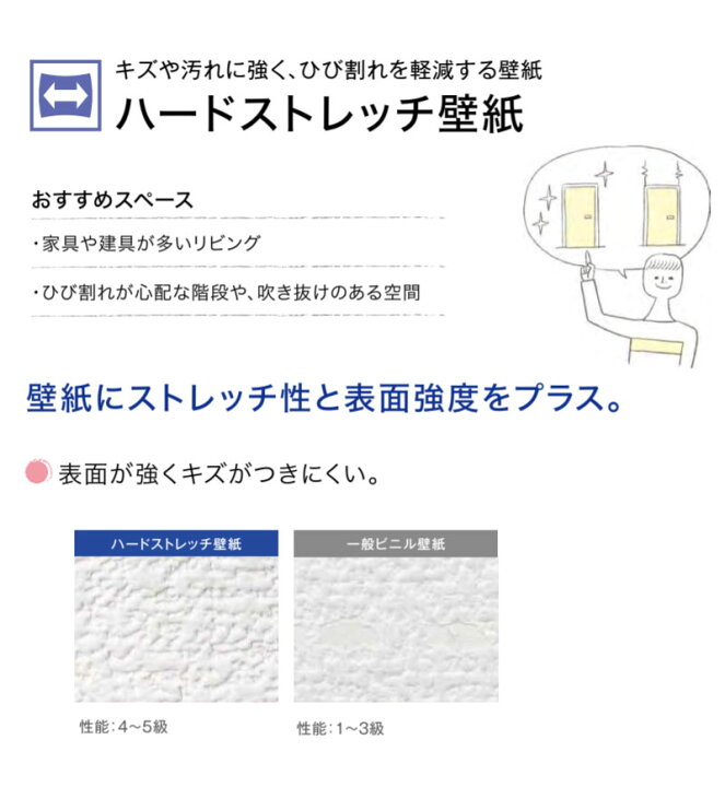 楽天市場 壁紙 ハードストレッチ のり付き のりなし サンゲツ Re ビバ建材通販