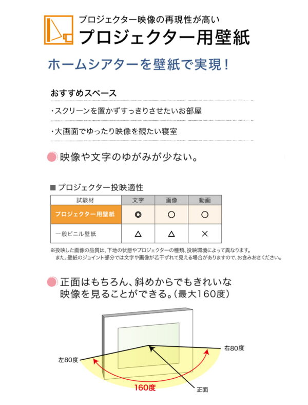 楽天市場 壁紙 プロジェクター用壁紙 のり付き のりなし サンゲツ Re ビバ建材通販