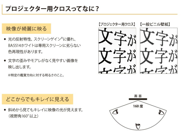 楽天市場 プロジェクター壁紙 シンコール ビックエース クロス のり付き のりなし Ba5514 5515 ビバ建材通販