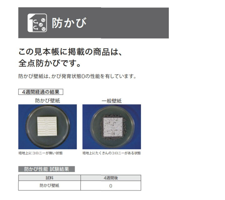 楽天市場 レンガ調 ブロック調 壁紙 クロス シンコール のり付き のりなし Slp 673 ビバ建材通販