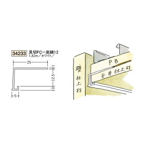 �n���@�r�j�[�����؉��@�R�^�@���؁@FC-���12�@1.82m�i���i�R�[�h�F34233�j