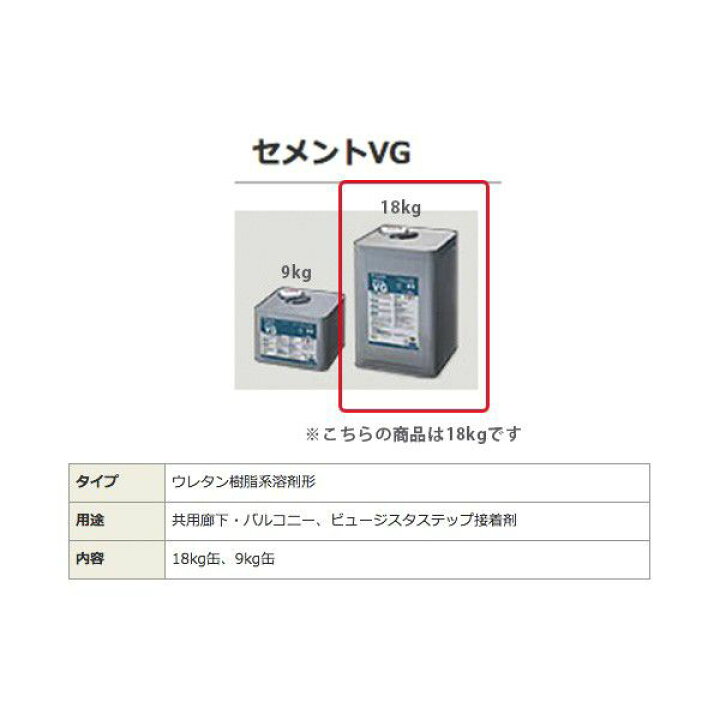 楽天市場】タジマ ウレタン樹脂系溶剤形 共用廊下・バルコニー、ビュー 