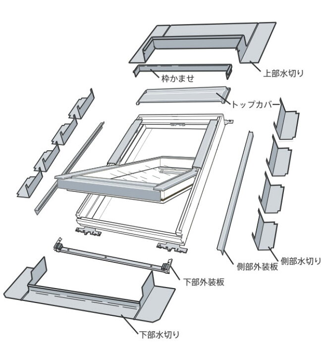 楽天市場】天窓用専用水切り スレート用水切り EDL-M04 サイズM04用 