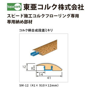 RN gbp[RN Xs[h{HRNt[Op [ߕ RNi~L SM-12