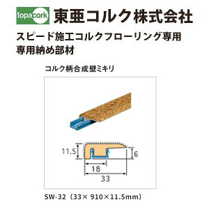 RN gbp[RN Xs[h{HRNt[Op [ߕ RNǃ~L SW-32